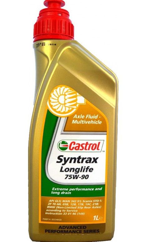 Трансмиссионное масло Castrol Syntrax Long Life 75W-90 1л