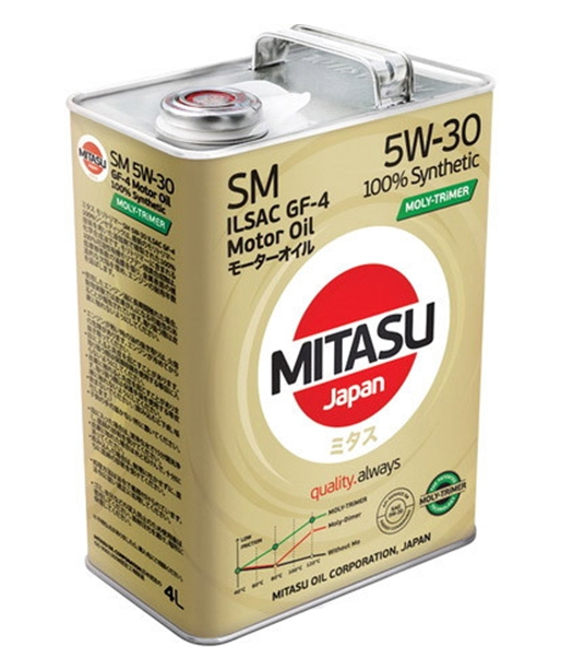 Моторное масло Mitasu MJ-M11 5W-30 4л