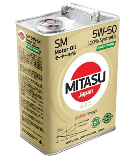 Моторное масло Mitasu MJ-M13 5W-50 4л