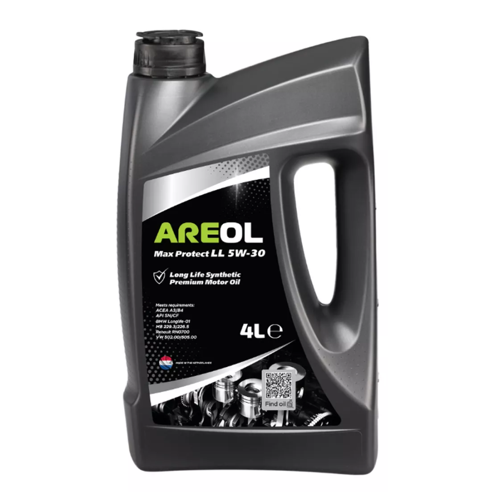 Areol max protect отзывы